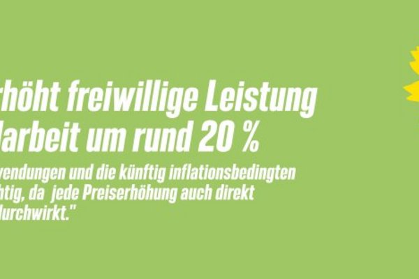 Kreistag erhöht freiwillige Leistung der Jugendarbeit um rund 20 %